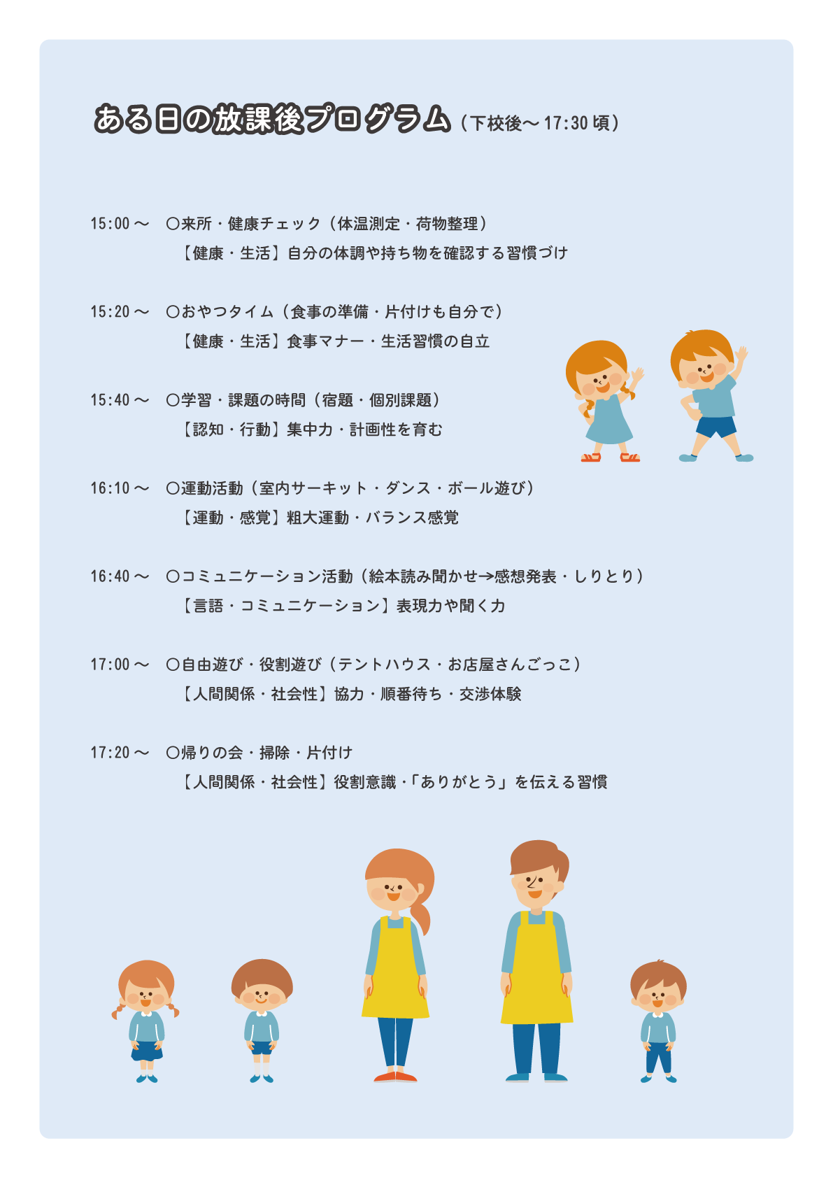 ある日の放課後プログラム